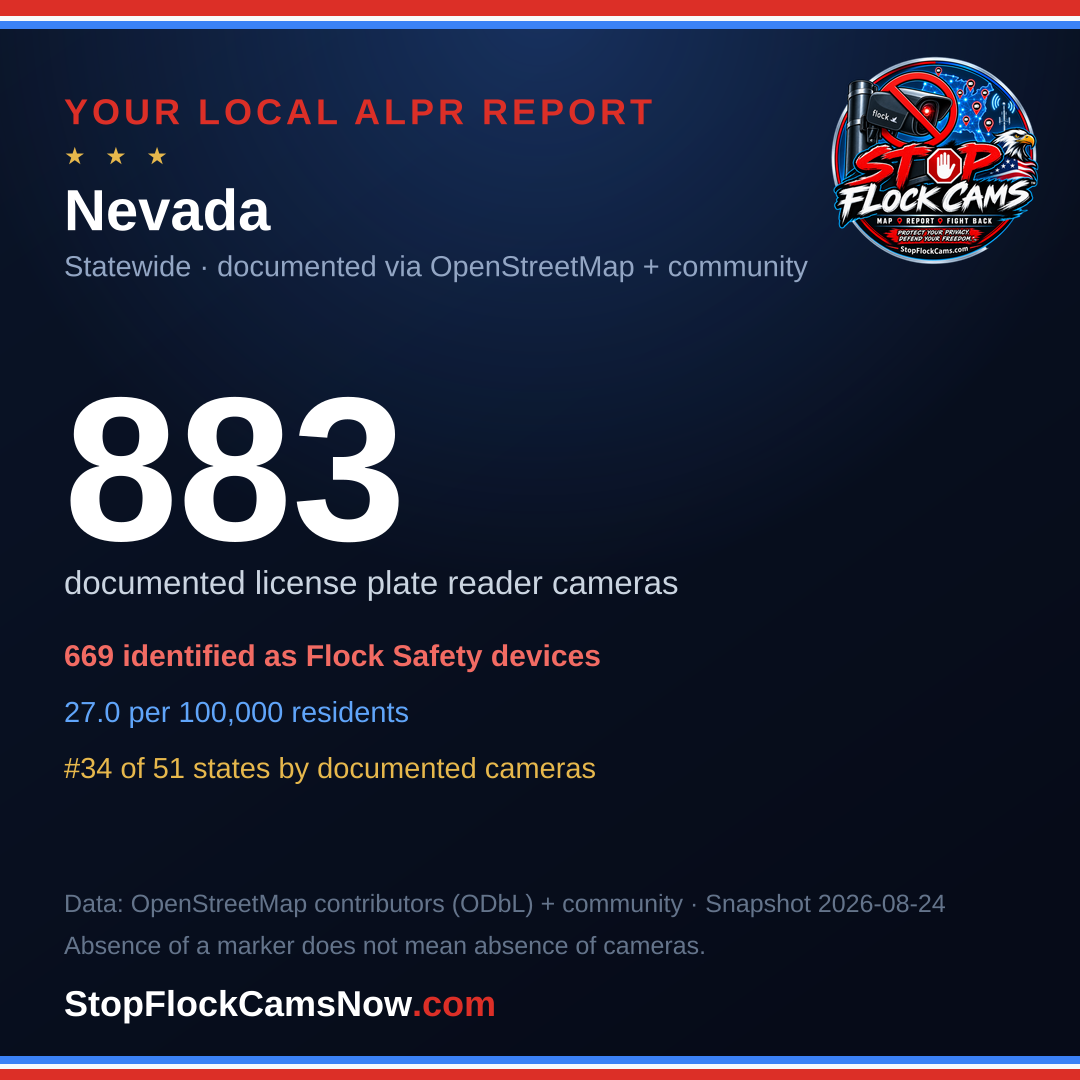 Shareable ALPR statistics card for Nevada