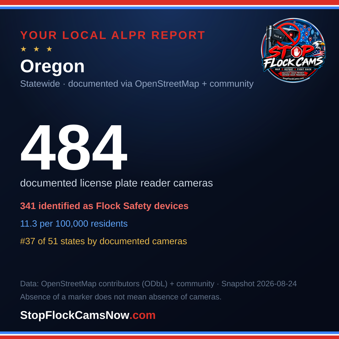 Shareable ALPR statistics card for Oregon