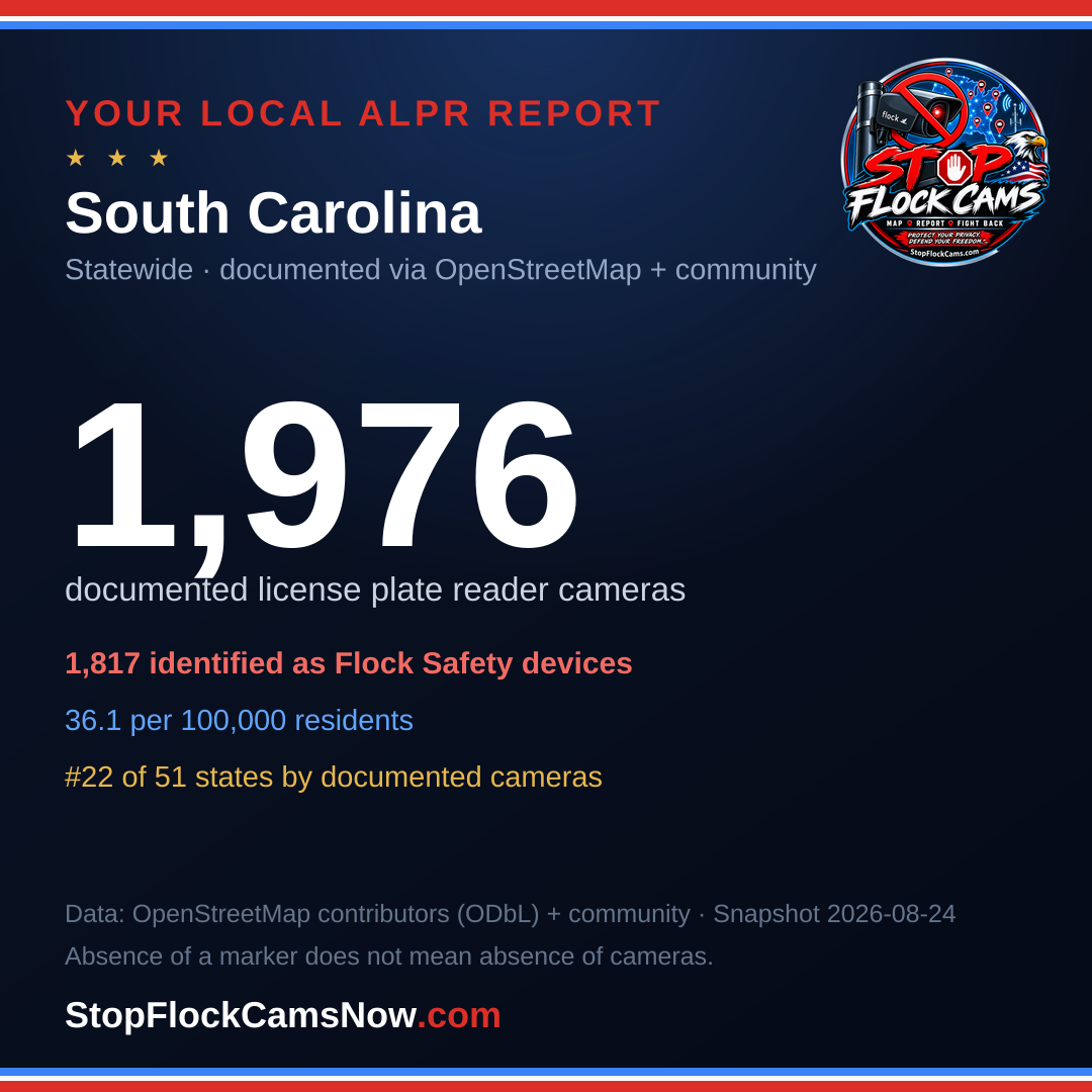 Shareable ALPR statistics card for South Carolina