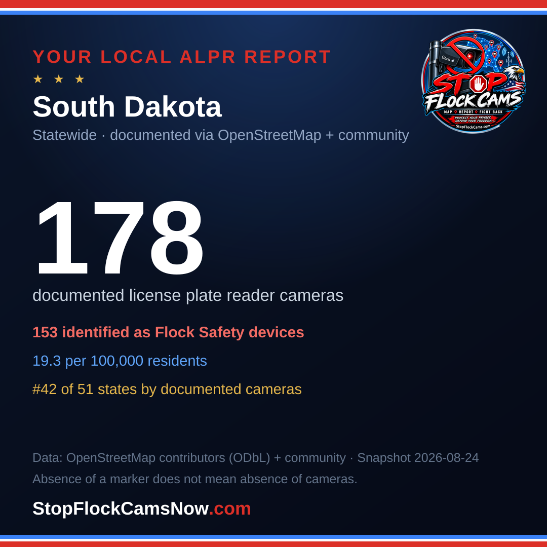 Shareable ALPR statistics card for South Dakota