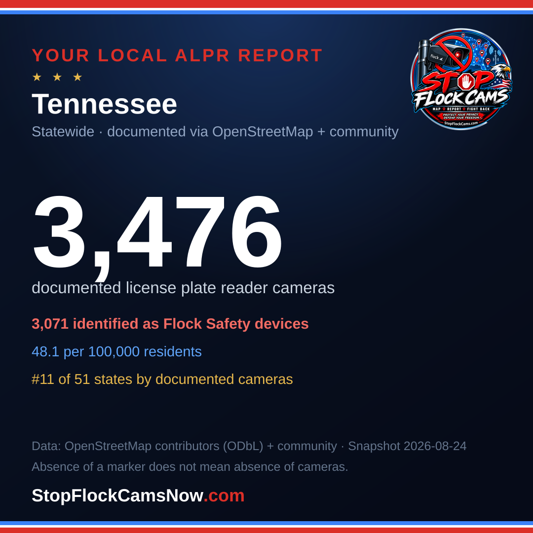 Shareable ALPR statistics card for Tennessee