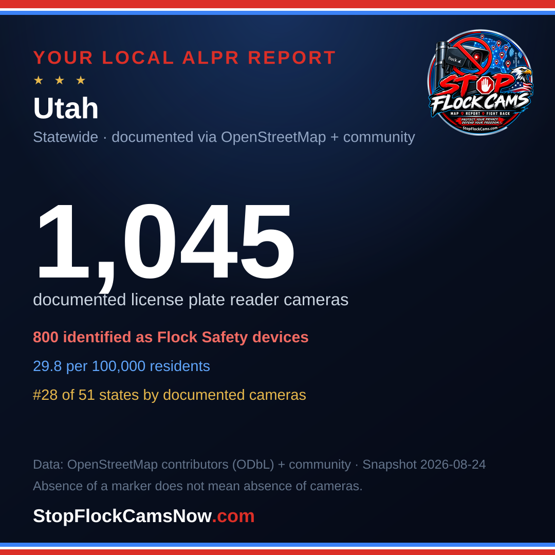 Shareable ALPR statistics card for Utah