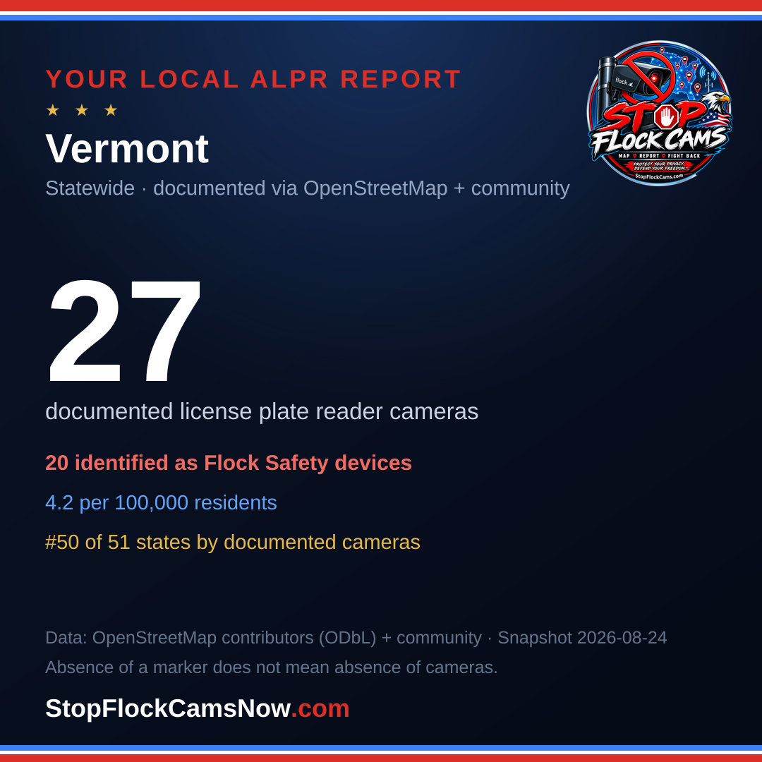 Shareable ALPR statistics card for Vermont