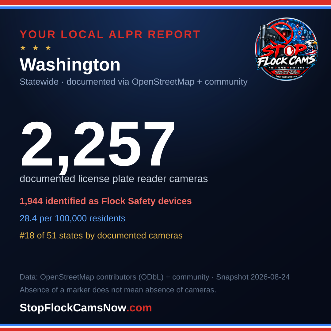 Shareable ALPR statistics card for Washington